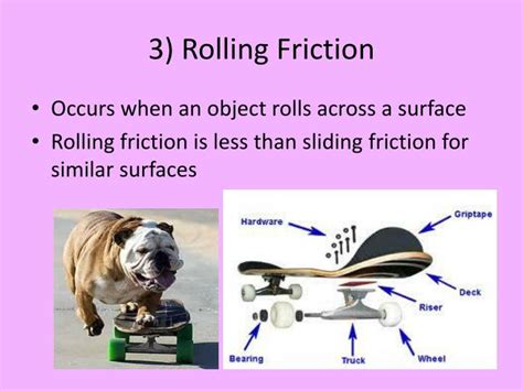 Examples of rolling friction