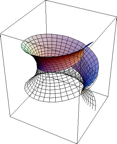 Helicoid-Catenoid