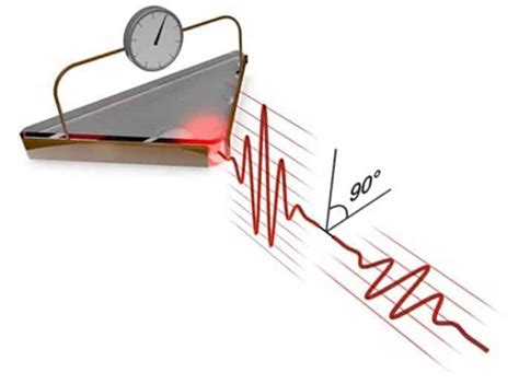 Laser pulse makes insulator conduct like a metal – Physics World