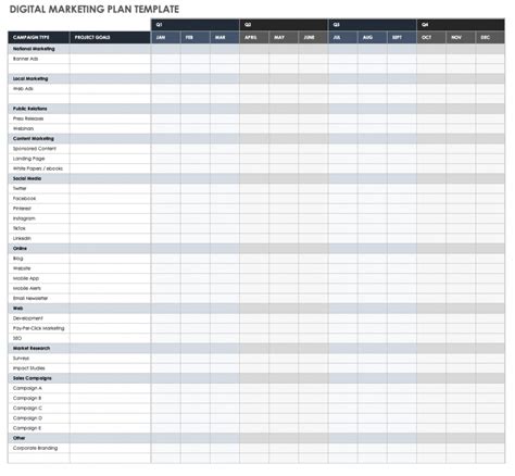 Free Digital Marketing Plan & Digital Media Templates | Smartsheet