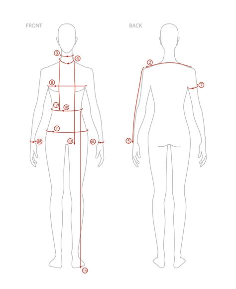 Shoulder Measurement