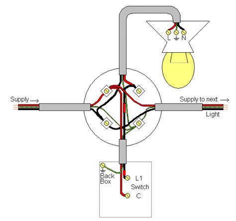 electrical - Why is my Australian light fixture wired this way? - Home Improvement Stack Exchange