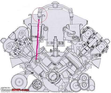 Blueprint Engines, Blueprint Art, V Engine, Rocket Engine, My Dream Car ...