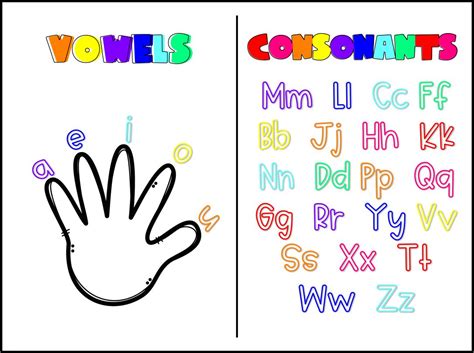 Printable Vowels And Consonants Chart - Printable Word Searches