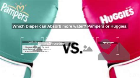 Which Diaper can Absorb more water? Pampers or Huggies by Joseph Zhicay