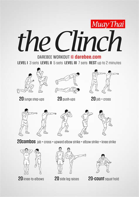 The Clinch Workout | Muay thai workouts, Muay thai, Kickboxing workout