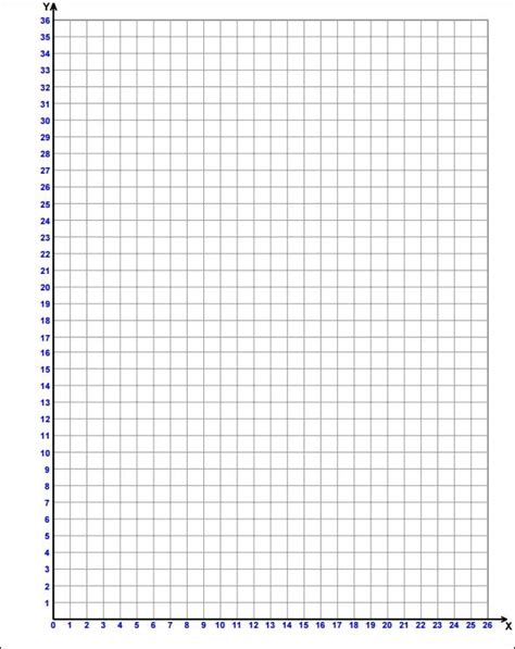 Printable Math Graph Paper – Worksheets Decoomo