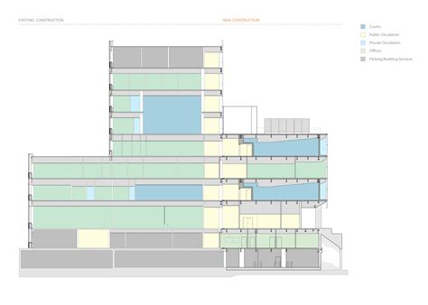 Lehigh County Court Expansion by RicciGreene Associates - Architizer