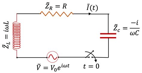 Circuit Analysis Using Complex Numbers