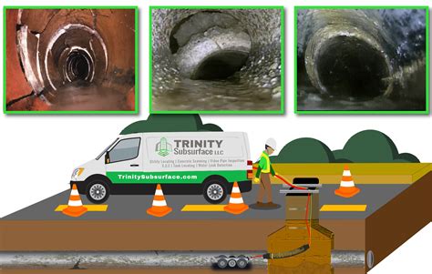 Routine Sewer and Storm Pipe Inspection: CCTV Video