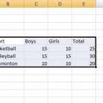 Segmented Bar Chart: Definition & Steps in Excel.