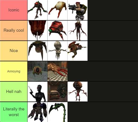 Here's my HL1 Enemies tier list : HalfLife