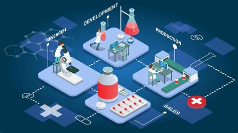 The top 10 most productive biopharma companies - Ελληνική Εταιρία ...