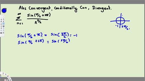 Absolute Convergence, Conditional Convergence and Divergence - Example 3 - YouTube