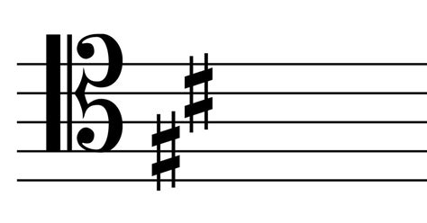 Key Signatures (Tenor Clef) Quiz - By goc3