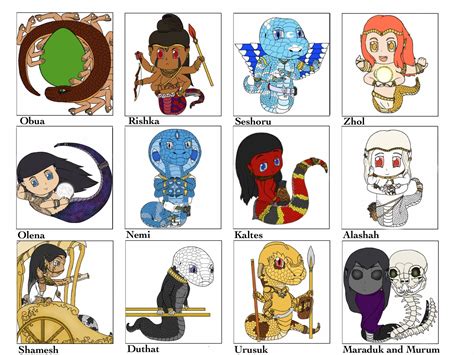 Chibis of the Kiana Primordial Deities : r/worldbuilding