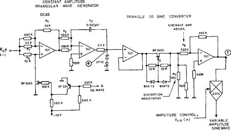 Figure 3 from A Novel Three-Phase Reference Sine-Wave Generator for PWM ...