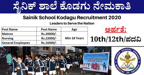 Sainik School Kodagu Recruitment 2020 Apply Offline for 4 Matron Posts