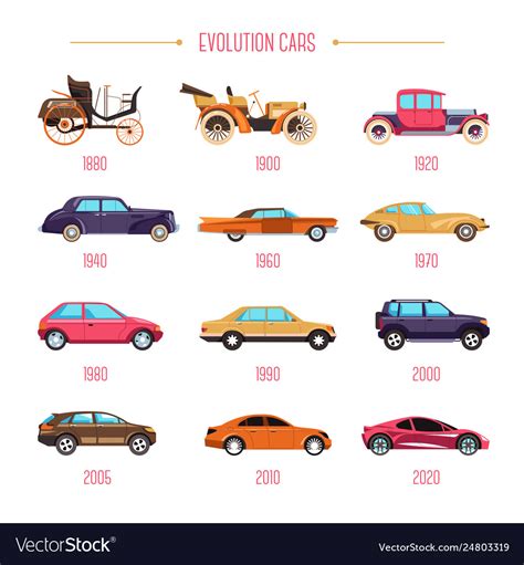 Cars evolution retro vehicles and modern transport isolated models vector transportation ...