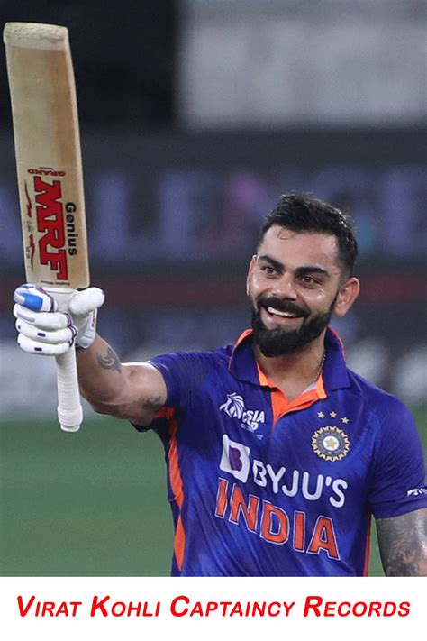 RapidLeaks-VOICE OF INNER SELF — Virat Kohli Captaincy Records in Hindi: TESTS,...