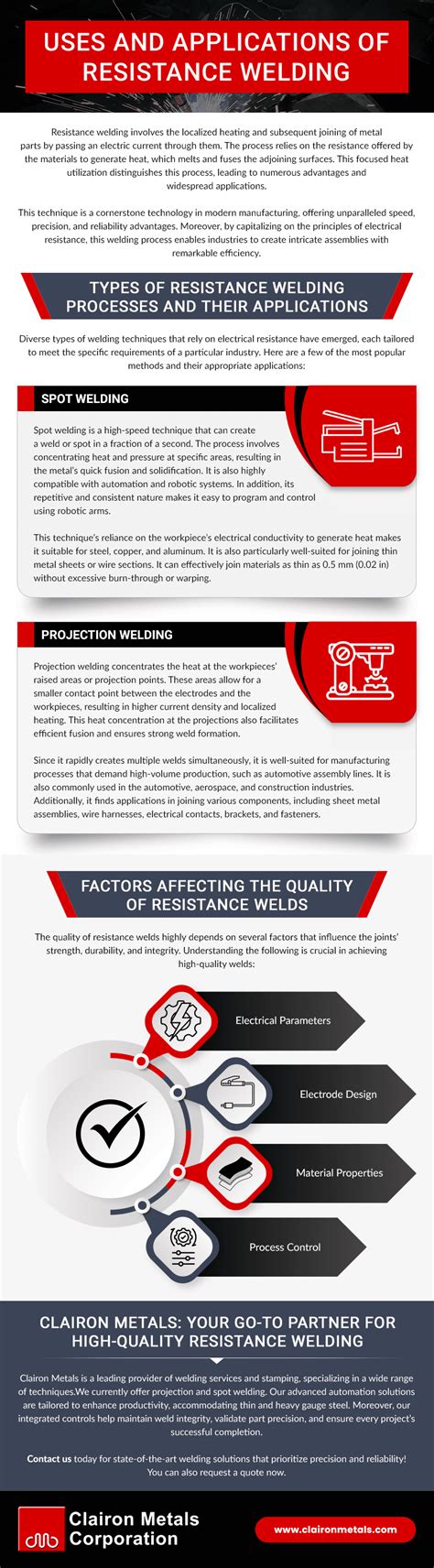 Uses and Applications of Resistance Welding - Clairon Metals Corp.