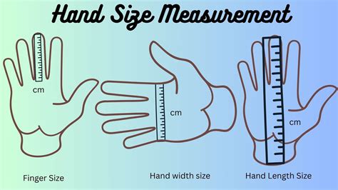 How to Measure Your Hand