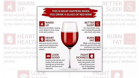 Does Red Wine Actually Have Health Benefits? | Snopes.com