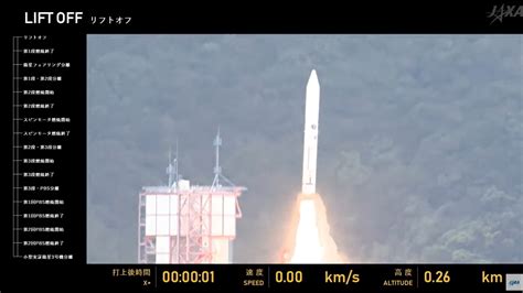 JAXA Orders Self-Destruct of Epsilon-6 Rocket | Atlas News