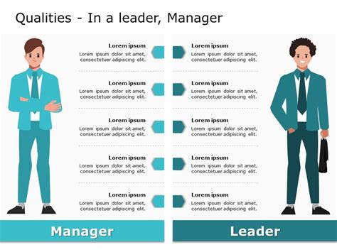 Leadership Qualities 03 PowerPoint Template