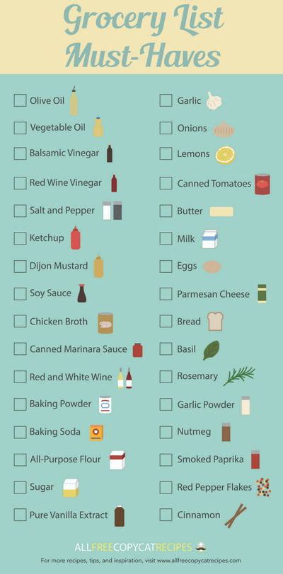 Pantry Essentials: Your Grocery List Must-Haves | AllFreeCopycatRecipes.com