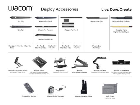 What Accessories can be used with current Wacom Display products? – Wacom