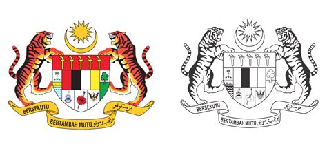 Why is it illegal to use Malaysia's coat of arms? | AskLegal.my