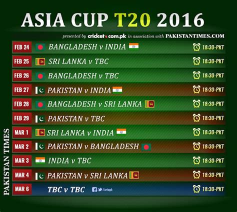 2016 Cricket T20 Asia Cup Schedule, Pakistan Standard Time, Fixtures ...