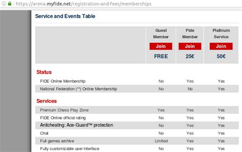 online chess - Full games archive in FIDE Arena - Chess Stack Exchange