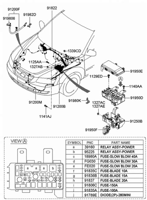 Engine Wiring - 2006 Hyundai Sonata