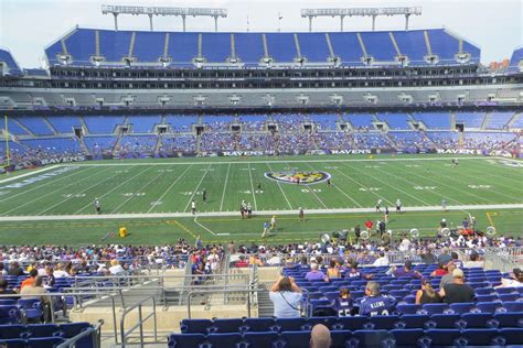 Ravens Stadium Practice 'Open Thread' - Baltimore Beatdown