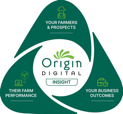 Field AI – Origin Digital