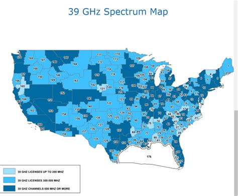 Verizon outbids AT&T for key 5G wireless spectrum (updated)