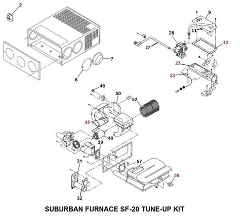 Suburban Rv Furnace Service Manual