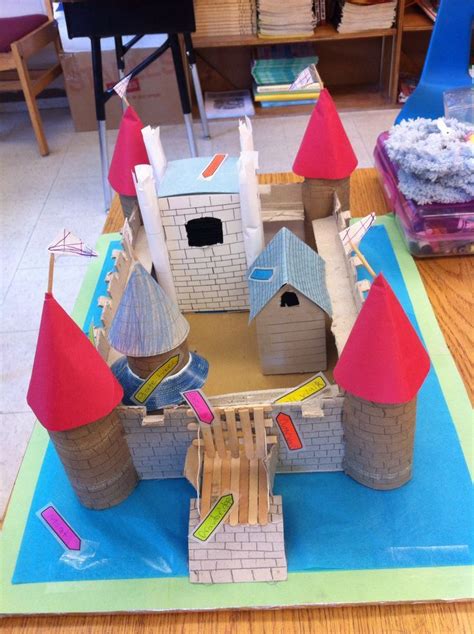 art progets ideias | Castle project | Art Teaching Ideas | Castle ...