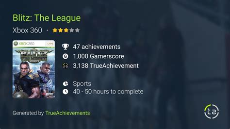 Blitz: The League Achievements | TrueAchievements