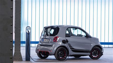 Smart EQ fortwo coupe | myenergi GB