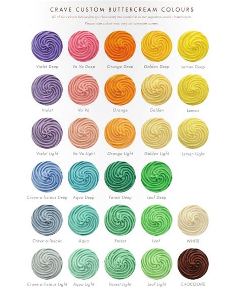 37 best images about Buttercream Color Chart on Pinterest | Coloring, Icing color chart and Charts