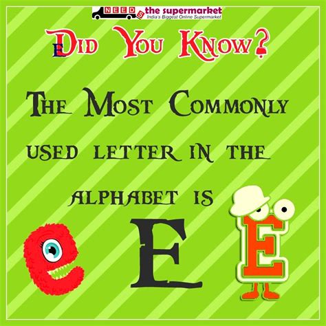 #Didyouknow 🤔 The most commonly used letter in the Alphabet is " E ...