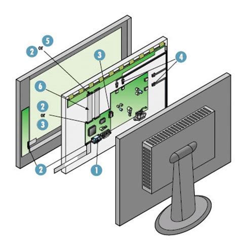 LCD Monitor