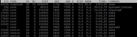 +HeapDumpOnOutOfMemoryError - Logstash - Discuss the Elastic Stack