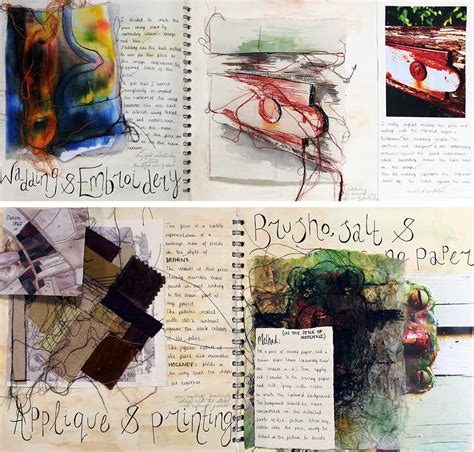 Textiles and Fashion Design Sketchbooks – 18 Inspirational Examples