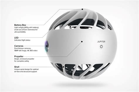 Interesting Drone concept with 360° cameras looks like a magical floating orb from a sci-fi ...