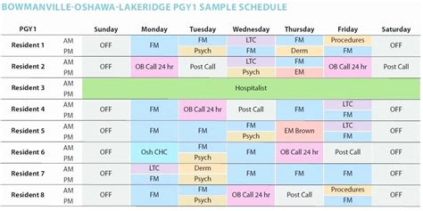 24/7 3 Shift Schedule Examples – Coverletterpedia