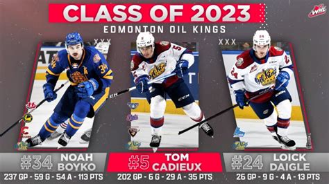 2023 WHL Graduates – Edmonton Oil Kings – Edmonton Oil Kings